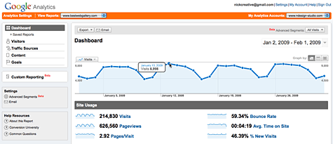 web stats