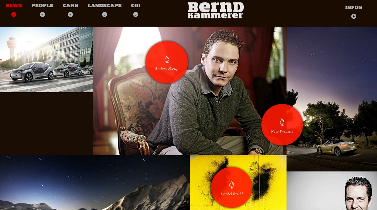 Bernd Kammerer