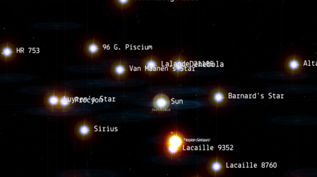 Chrome Stars